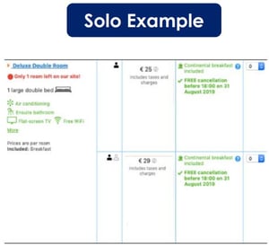 Occupancy Based Pricing Booking.com