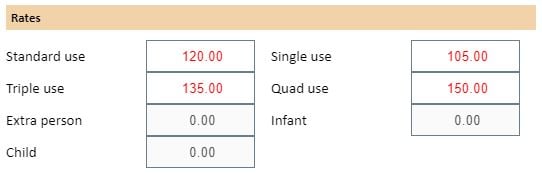 Occupancy Based Pricing Booking.com