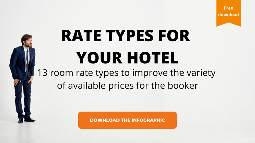 What is a Room Type? (+20 Types of Hotel Rooms)